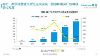 2016中國互聯(lián)網(wǎng)發(fā)展趨勢報告 網(wǎng)生內(nèi)容、網(wǎng)絡營銷與商業(yè)模式新趨勢全解析